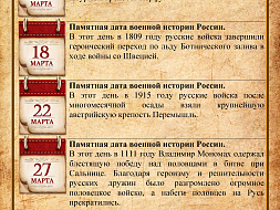 Памятные даты военной истории России.