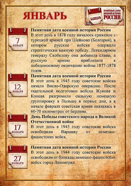 Памятные даты военной истории России.